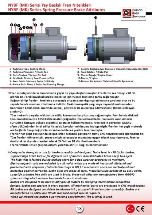 NURSAN FREN NYBF(MK) SERİSİ YAY BASKILI FREN NİTELİKLERİ