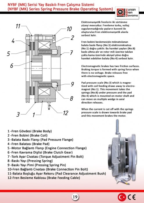 NURSAN FREN NYBF(MK) SERİSİ YAY BASKILI FREN ÇALIŞMA SİSTEMİ