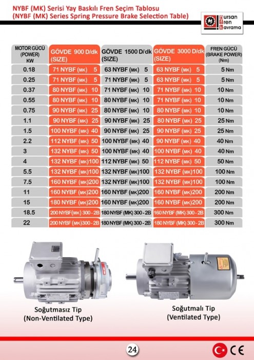 NURSAN FREN NYBF(MK) SERİSİ YAY BASKILI FREN SEÇİM TABLOSU