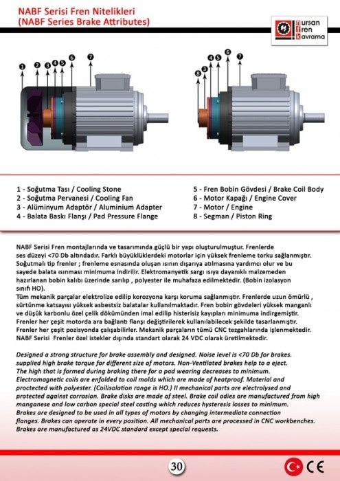 NURSAN FREN NABF SERİSİ AKIM BASKILI FREN NİTELİKLERİ