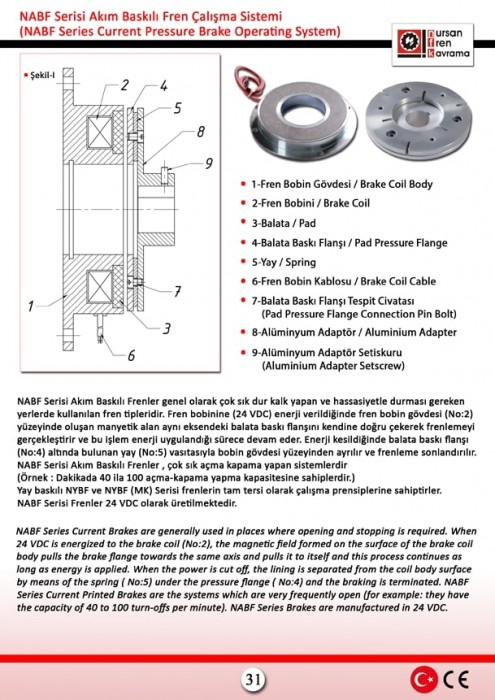 NURSAN FREN NABF SERİSİ AKIM BASKILI FREN ÇALIŞMA SİSTEMİ