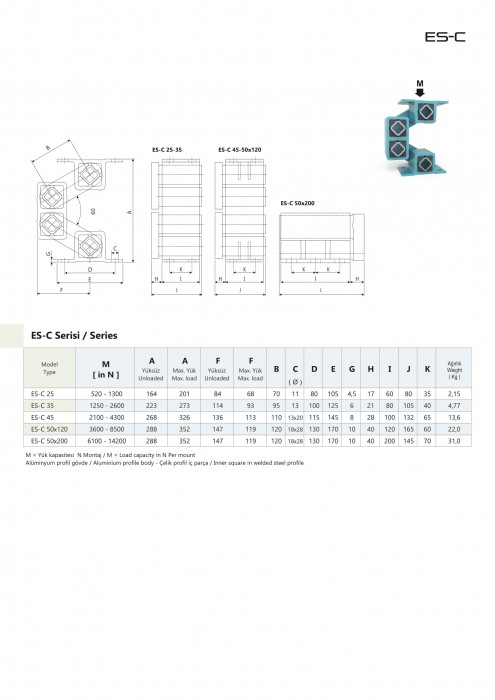 ESTA SALINIM ELEMANLARI ES-C SERİSİ