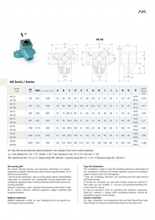 ESTA SALINIM ELEMANLARI AK SERİSİ