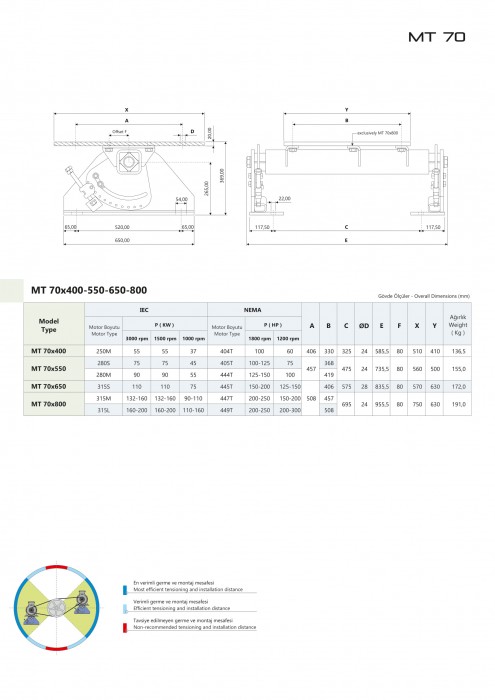 ESTA MOTOR SEHPASI MT70 ÖZELLİKLERİ