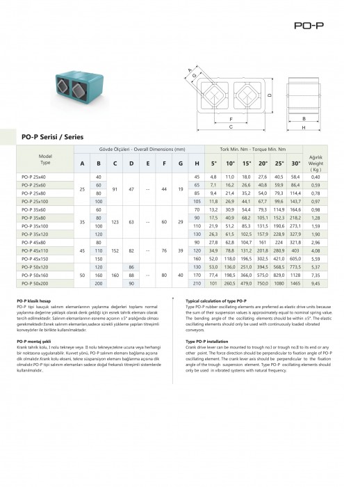 ESTA SÜSPANSİYON ELEMANLARI PO-P SERİSİ ÖZELLİKLERİ