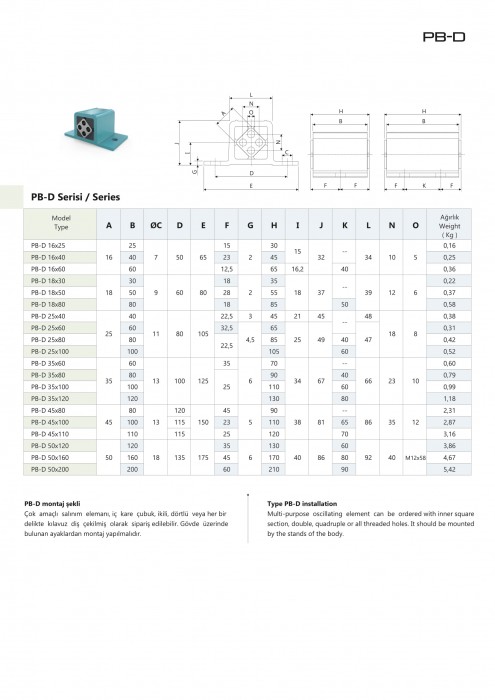 ESTA SÜSPANSİYON ELEMANLARI PB-D SERİSİ ÖZELLİKLERİ