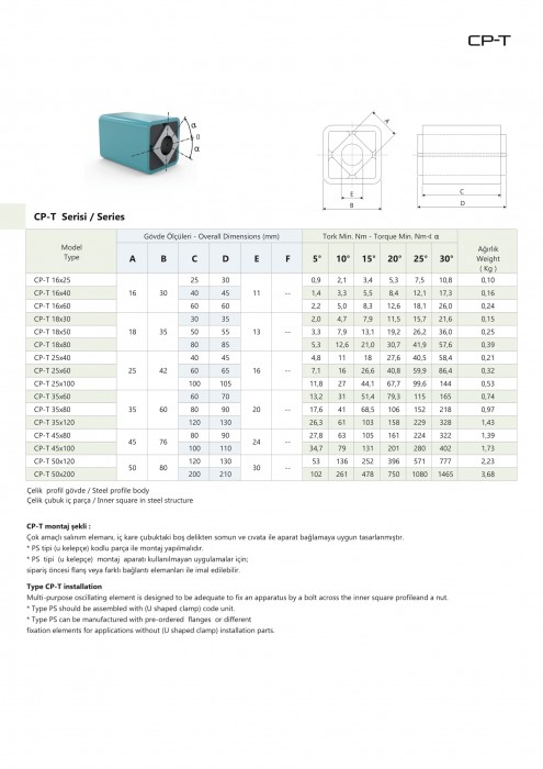 ESTA SÜSPANSİYON ELEMANLARI CP-T SERİSİ ÖZELLİKLERİ
