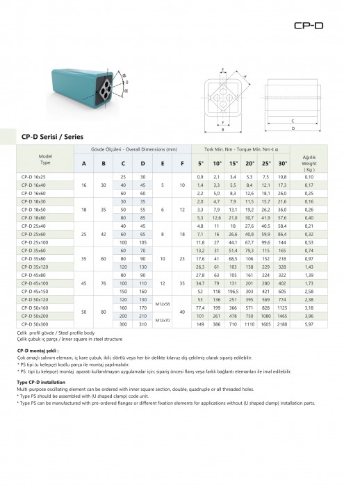 ESTA SÜSPANSİYON ELEMANLARI CP-D SERİSİ ÖZELLİKLERİ